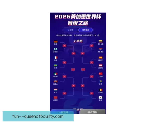 聚焦2026年世界杯最新赛程全解析与争冠形势前瞻深度观察指南 聚焦2026年世界杯最新赛程全解析与争冠形势前瞻深度观察指南