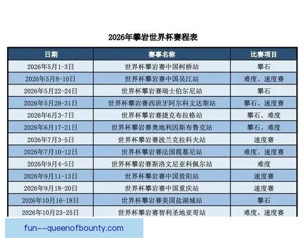 2026年世界杯最新赛程深度解析与看点全景前瞻赛事格局趋势解读