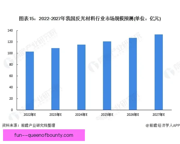 世界杯出线形势全景解析与各队晋级路径深度剖析关键因素和悬念展望